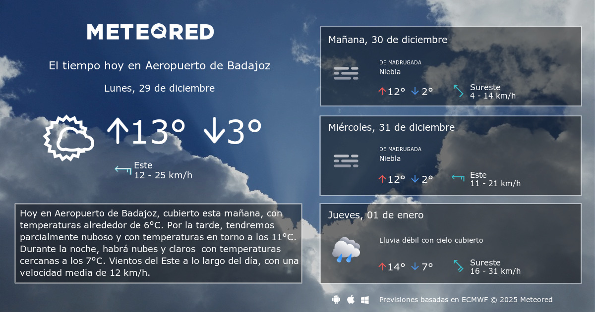 El Tiempo En Aeropuerto De Badajoz 14 Dias Meteored