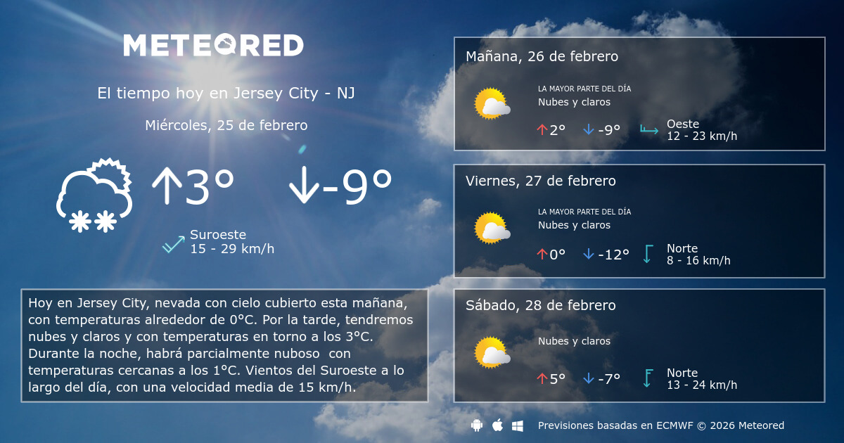 temperatura de new jersey hoy