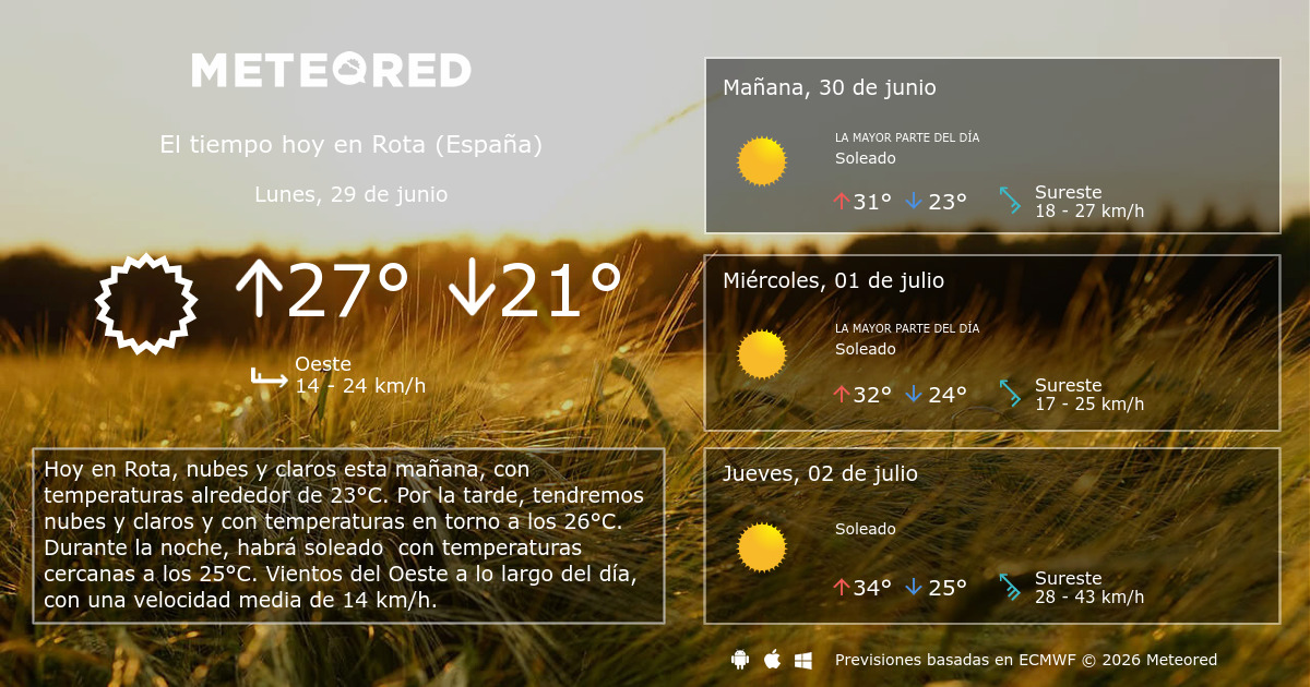 El Tiempo en Rota (España) 14 días - Meteored