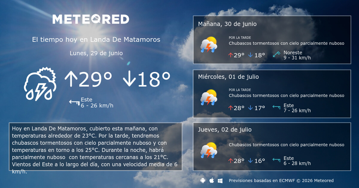 El Tiempo En Reinosa Aemet 14 Dias