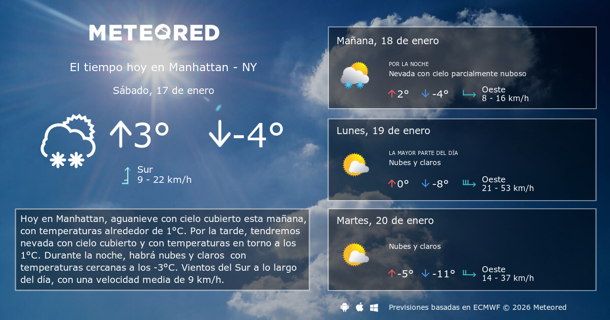 el tiempo en manhattan hoy