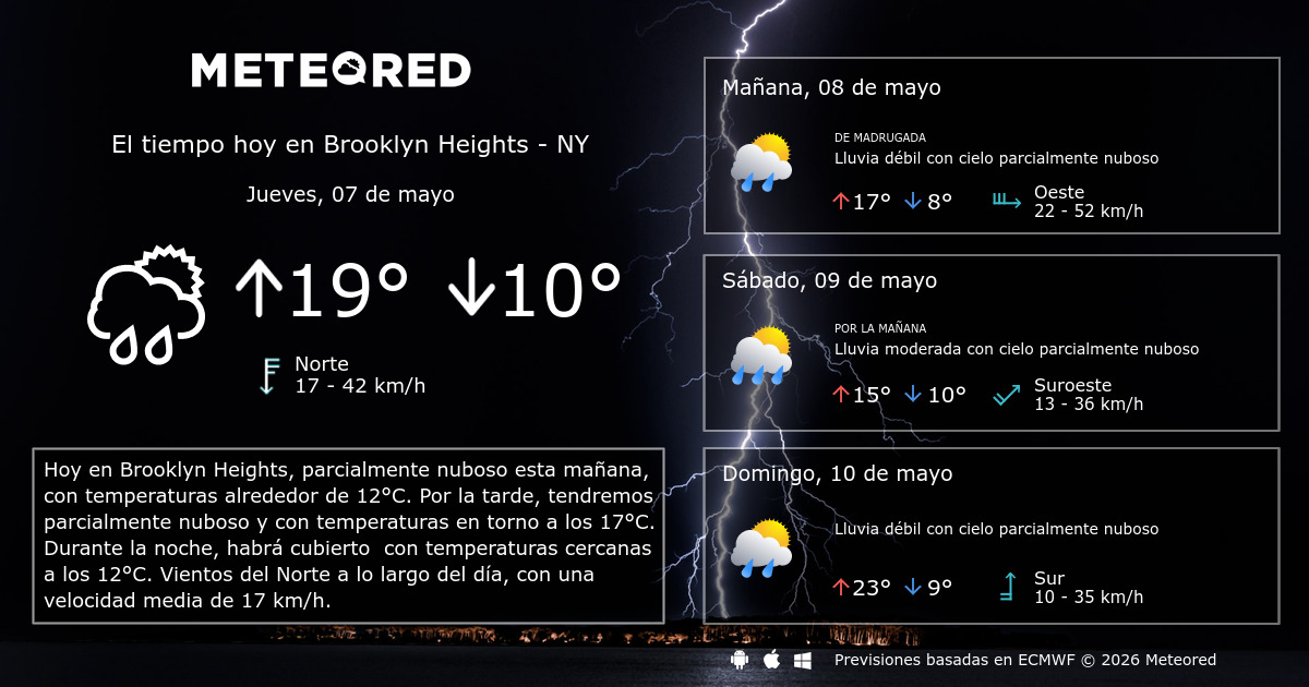 tiempo para hoy en brooklyn
