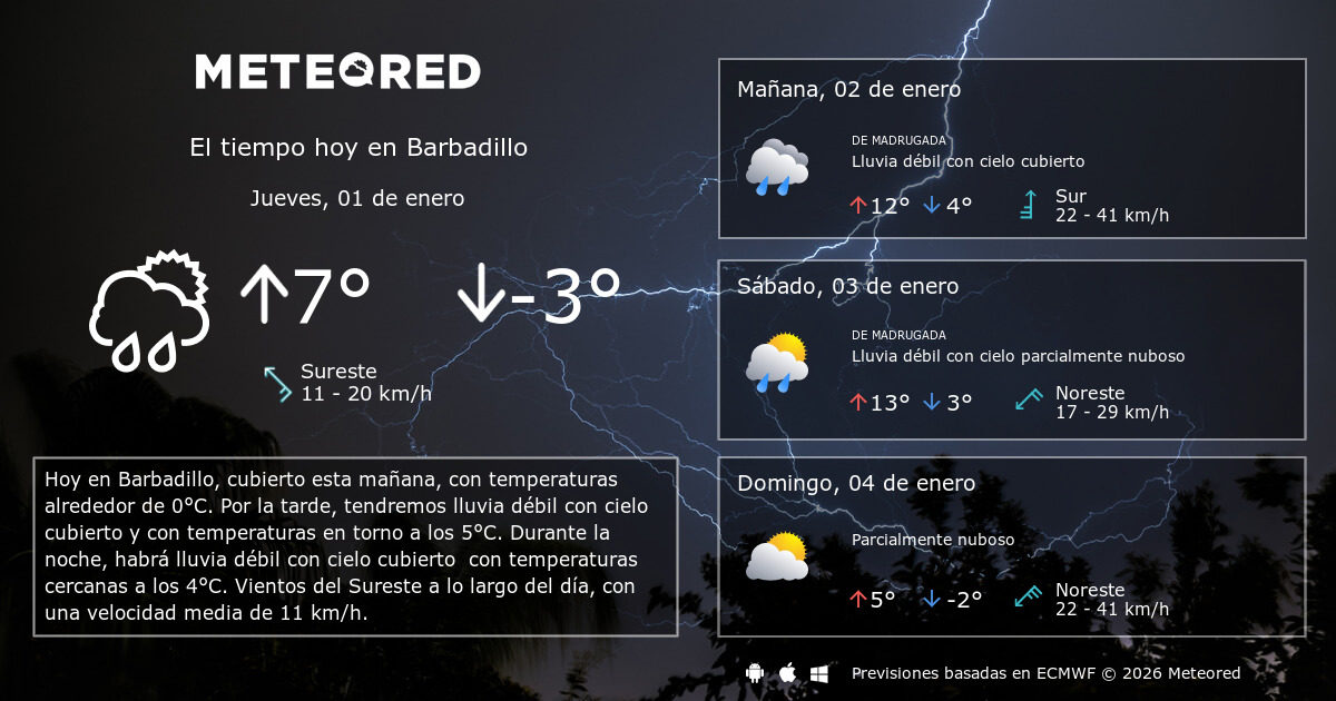 El Tiempo en Barbadillo 14 días Meteored El Tiempo en Barbadillo 14 días Meteored