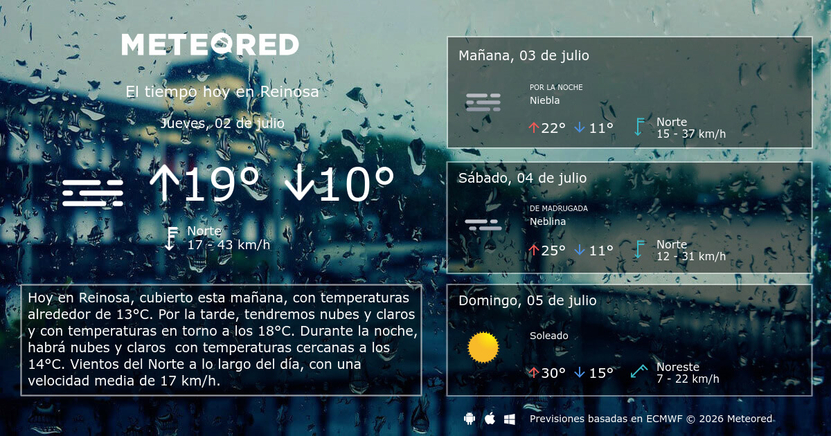 El Tiempo en Reinosa 14 días - Meteored